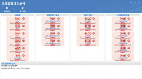 飞控计算机子系统余度重启流程分析与研发实践